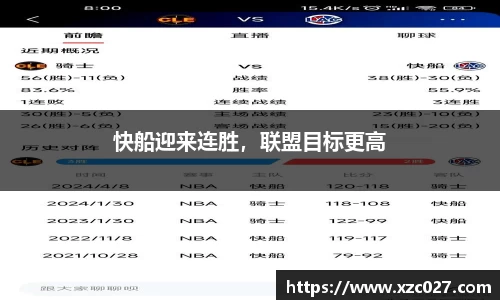 快船迎来连胜，联盟目标更高